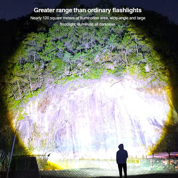 Zoomable Outdoors Flashlight