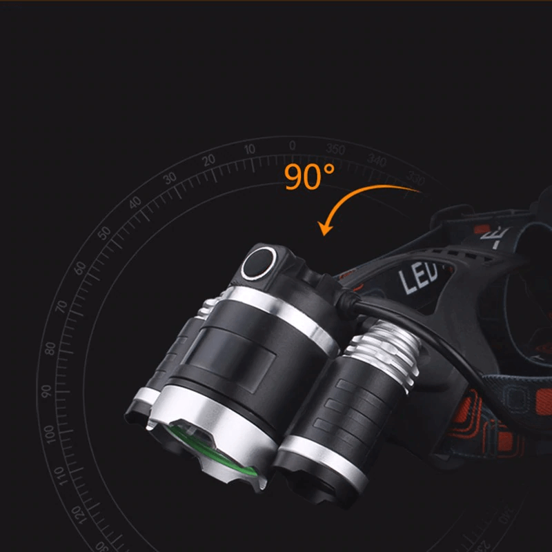 5,000 Lumens Rechargeable LED Headlamp