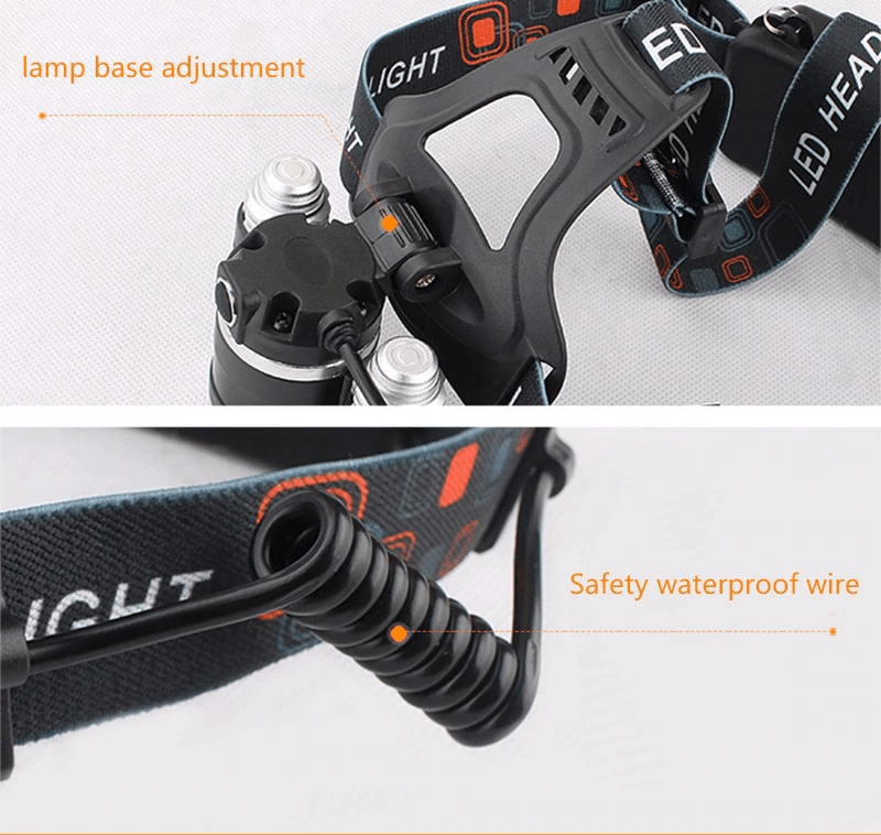 5,000 Lumens Rechargeable LED Headlamp