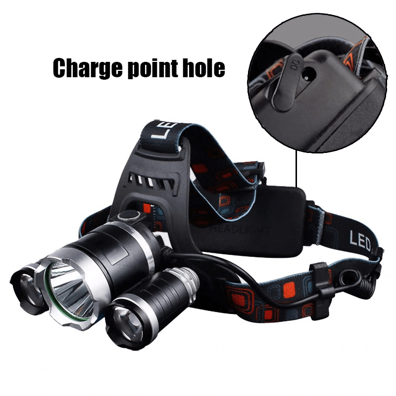 5,000 Lumens Rechargeable LED Headlamp